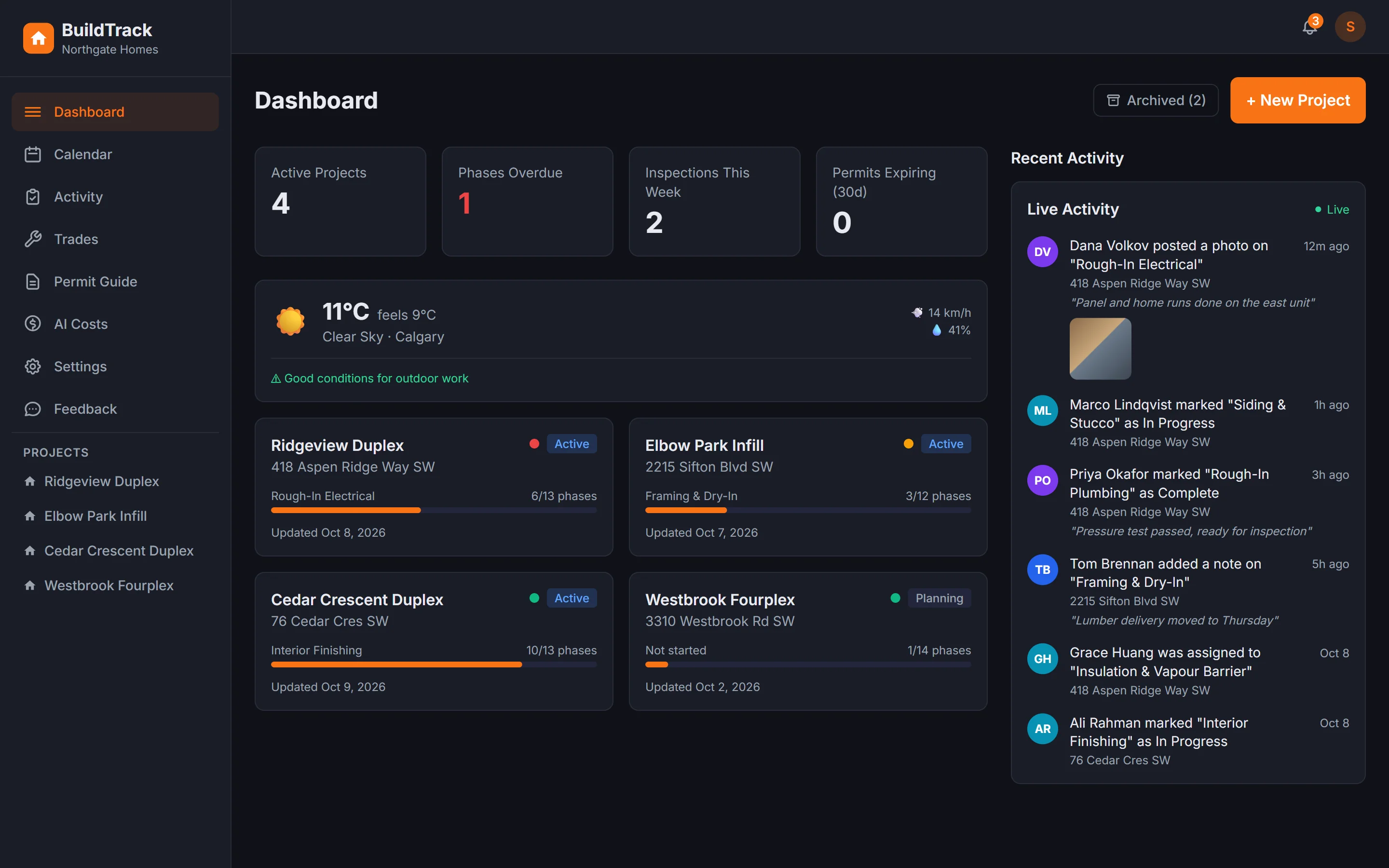 BuildTrack builder dashboard: every job, what is overdue, site weather and live updates from the trades. Sample data.