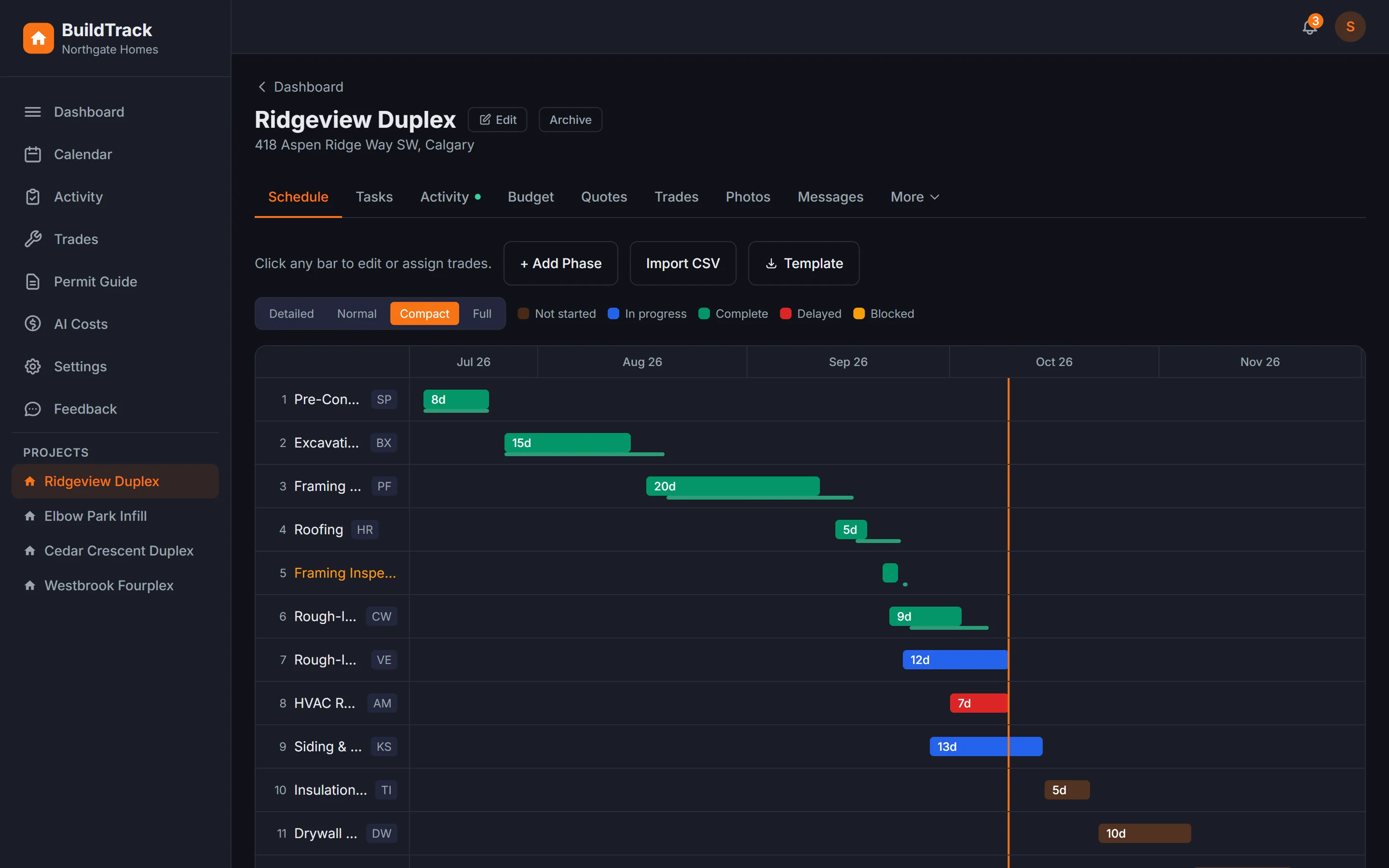 BuildTrack build schedule: each phase shows planned dates against actual dates, with a line marking today. Sample builder.