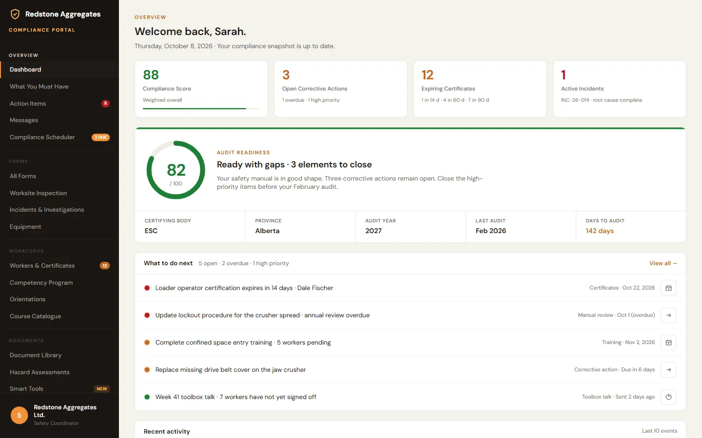 The client's compliance portal shows its score, open corrective actions, expiring tickets and audit readiness on one screen. Sample company.