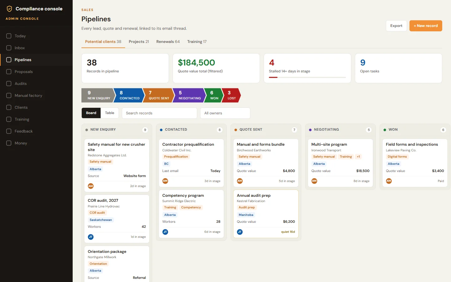 The compliance console sales pipeline: leads, quotes and renewals on a drag-and-drop board, with stalled deals flagged.