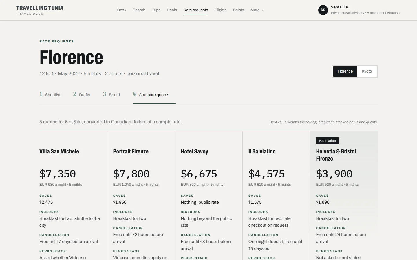 Quotes compared in Canadian dollars: saving, breakfast, cancellation and stacked perks, with the best value picked out.