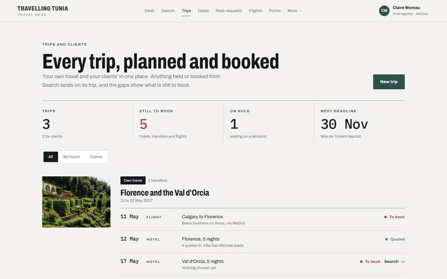 Travelling Tunia trips board, every trip and what is still to book on it. Sample data.